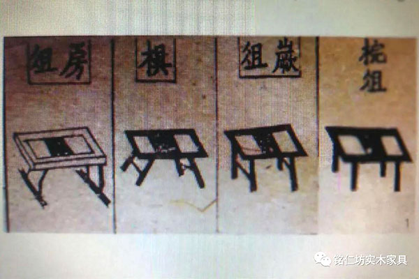 桌案之始，為俎孔碩——我國桌案類家具始祖“俎”